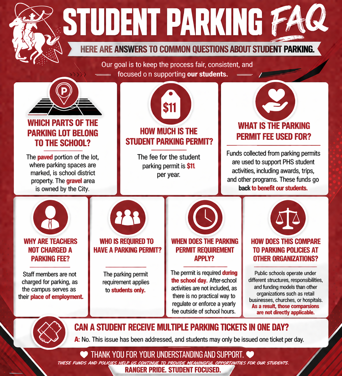 Parking Permit FAQ